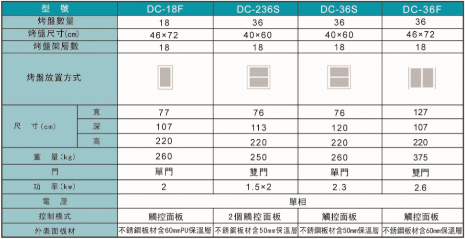 proimages/pro/DC-36F2.jpg