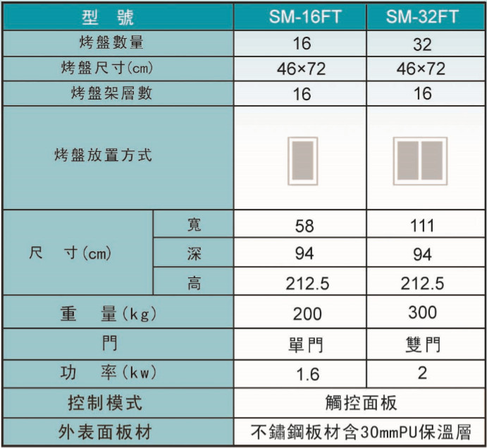 proimages/pro/SM-16FT2.jpg