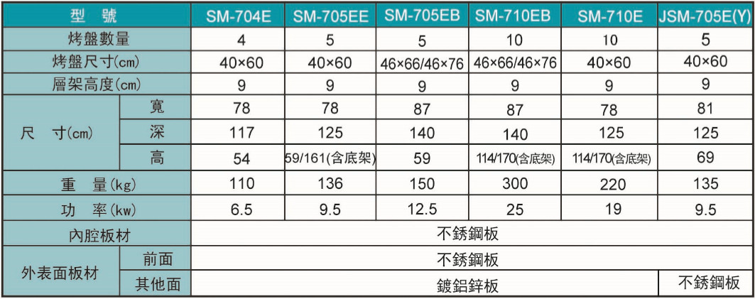 proimages/pro/SM-705EE2.jpg